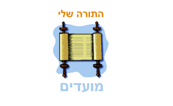 הלכות חנוכה ג עם הרב אסף בן חמו שליטא